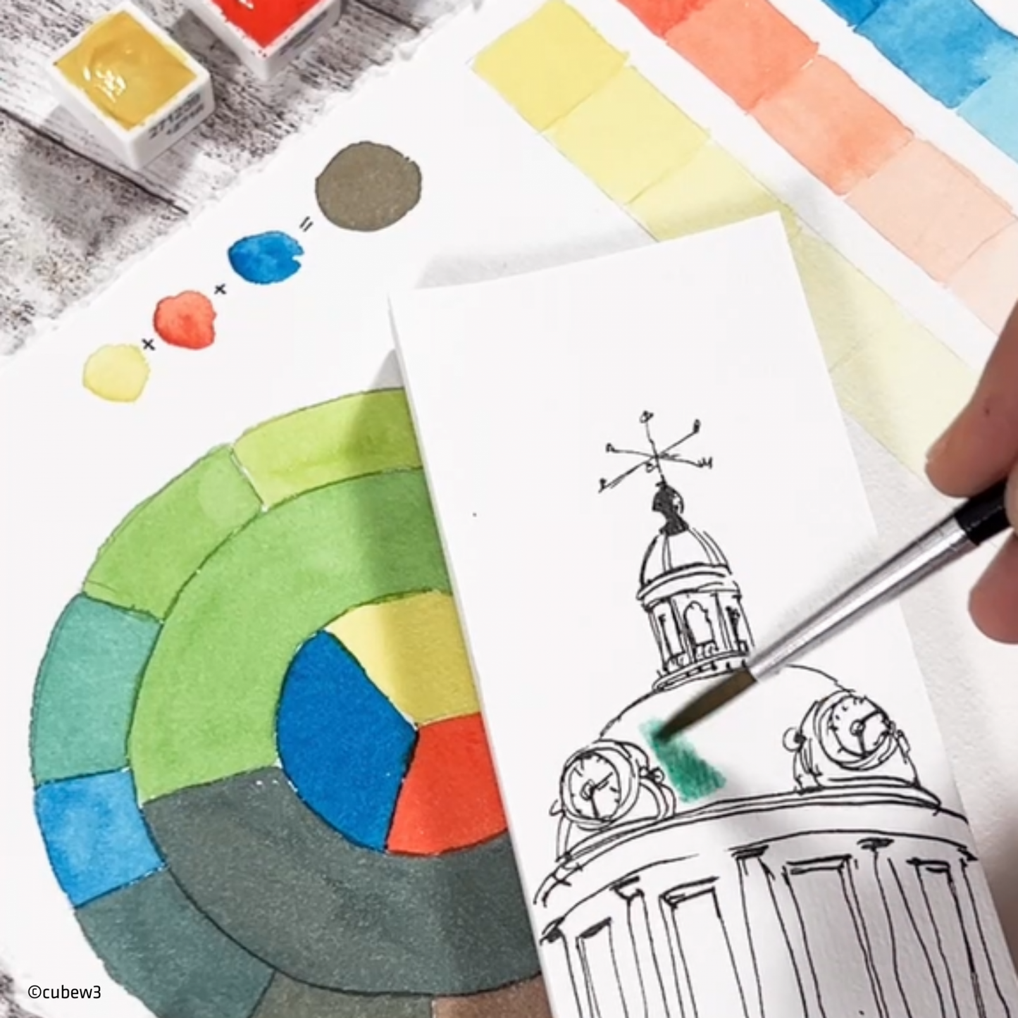 Hahnemuhle Bookmark Pad Painting Set