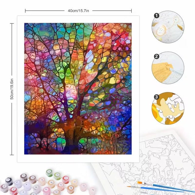 Paint By Numbers Art Experience